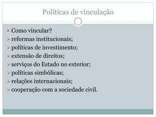 Políticas de vinculação
 Como vincular?
reformas institucionais;
políticas de investimento;
extensão de direitos;
serviços do Estado no exterior;
políticas simbólicas;
relações internacionais;
cooperação com a sociedade civil.
 