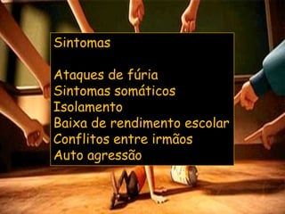 SintomasAtaques de fúriaSintomas somáticosIsolamentoBaixa de rendimento escolarConflitos entre irmãosAuto agressão