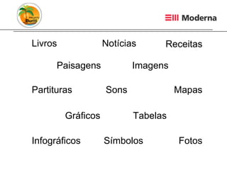 Livros Notícias Receitas Paisagens Imagens Partituras Sons Mapas Gráficos Tabelas Infográficos Símbolos Fotos 