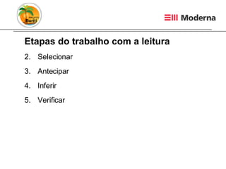 Etapas do trabalho com a leitura Selecionar Antecipar Inferir Verificar 