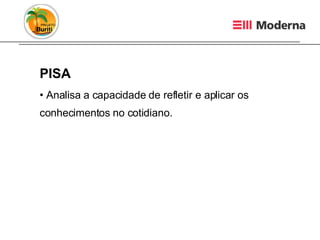 PISA Analisa a capacidade de refletir e aplicar os conhecimentos no cotidiano. 