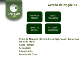 Gestão de Negócios
GESTÃO DE
PESSOAS
GESTÃO
FINANCEIRA
GESTÃO DE
CUSTOS
GESTÃO DE
MARKETING
Visão de Negócio (Direito, Estratégia, Novos Conceitos
em cada área)
Aulas Práticas
Seminários
Intercâmbios
Estudos de Caso
 