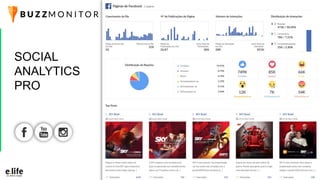 18
SOCIAL
ANALYTICS
PRO
 