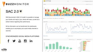 With Buzzmonitor’s SAC 2.0 model it is possible to manage
your brands and reply to your clients with ease, as well as to
extract metrics regarding their performance.
All the information can be transformed into dashboards
enabling you to accompany your social media channels in
real time.
SAC 2.0
SYNCHRONIZED SOCIAL MEDIA PLATFORMS
 