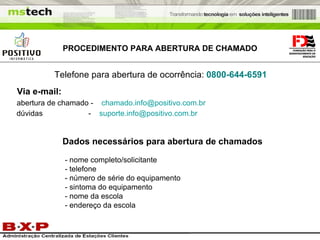 Via e-mail:   abertura de chamado -  [email_address] dúvidas  -  [email_address] - nome completo/solicitante - telefone - número de série do equipamento - sintoma do equipamento - nome da escola - endereço da escola Dados necessários para abertura de chamados PROCEDIMENTO PARA ABERTURA DE CHAMADO Telefone para abertura de ocorrência:   0800-644-6591 