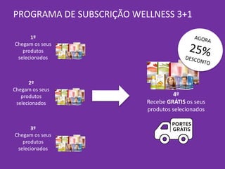 4º
Recebe GRÁTIS os seus
produtos selecionados
PROGRAMA DE SUBSCRIÇÃO WELLNESS 3+1
1º
Chegam os seus
produtos
selecionados
2º
Chegam os seus
produtos
selecionados
3º
Chegam os seus
produtos
selecionados
 