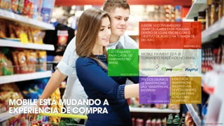 MOBILE ESTÁ MUDANDO A
EXPERIÊNCIA DE COMPRA
MOBILE PAYMENT ESTÁ SE
TORNANDO REALIDADE NO BRASIL
6 ENTRE 10 CONSUMIDORES
USAM CELULARES PARA PESQUISA
DENTRO DE LOJAS FÍSICAS COM O
OBJETIVO DE AUXÍLO NA TOMADA DE
DECISÃO.
MASHABLE 2013
79% DOS USUÁRIOS
DE SMARTPHONES
SÃO “SMARTPHONE
SHOPPERS”
8 EM CADA 10
SMARTPHONE
SHOPPER USA
DEVICES DENTRO
DE LOJAS PARA
AUXÍLIO NAS
COMPRASGOOGLE THINK 2013 GOOGLE
130 CELULARES
PARA CADA 100
HABITANTES NO
BRASIL
TELECO DEZ 2012
2013 © copyright Carbonfuzz
 