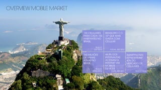 OVERVIEW MOBILE MARKET
130 CELULARES
PARA CADA 100
HABITANTES NO
BRASIL
BRASILEIRO É O
10º QUE MAIS
GASTA COM
CELULAR
260 MiLHÕES
DE LINHAS
ATIVAS NO
BRASIL
44,8% DOS
INTERNAUTAS
ACESSAM A
INTERNET VIA
MOBILES
DEVICES
SMARTPHONES
REPRESENTAM
40% DO
MERCADO DE
CELULARES
E.LIFE JAN 2011
TELECO
MAIO 2012
FOLHA, DEZ 2012
TELECO
OUT 2013
TELECO 2012
 