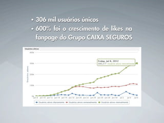 Apresentação Caça aos Zeros