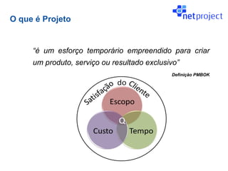 O que é Projeto


     “é um esforço temporário empreendido para criar
     um produto, serviço ou resultado exclusivo”
                                             Definição PMBOK
 