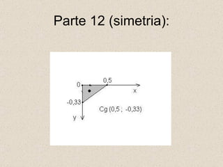 Parte 12 (simetria): 