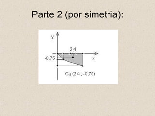 Parte 2 (por simetria): 