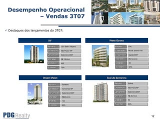 Apresentacao Call 3%B Atri07 Final Port