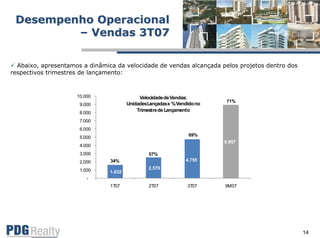 Apresentacao Call 3%B Atri07 Final Port