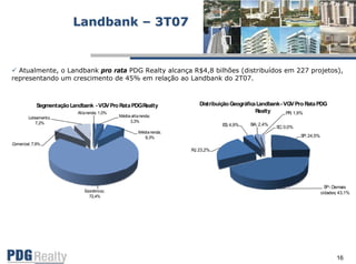 Apresentacao Call 3%B Atri07 Final Port