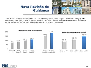 Apresentacao Call 3%B Atri07 Final Port