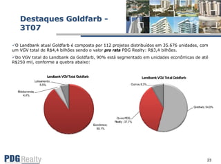 Apresentacao Call 3%B Atri07 Final Port