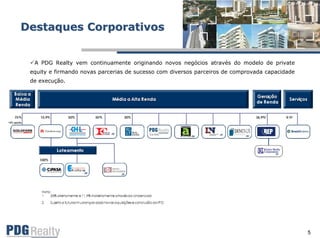 Apresentacao Call 3%B Atri07 Final Port