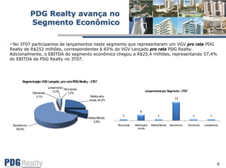 Apresentacao Call 3%B Atri07 Final Port