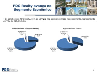 Apresentacao Call 3%B Atri07 Final Port