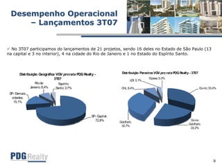 Apresentacao Call 3%B Atri07 Final Port