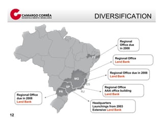 Apresentacao Call Result 1 T08 Eng Final