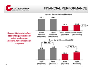 Apresentacao Call Result 1 T08 Eng Final