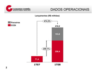 Apresentacao Call Result 1 T08 Port Final