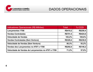 Apresentacao Call Result 1 T08 Port Final