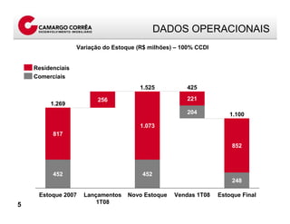 Apresentacao Call Result 1 T08 Port Final