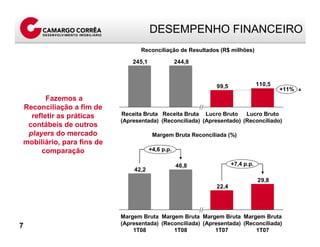 Apresentacao Call Result 1 T08 Port Final