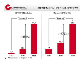 Apresentacao Call Result 1 T08 Port Final