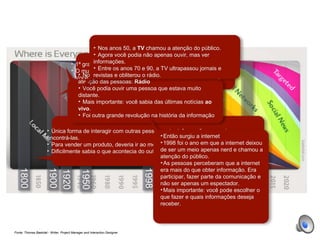 Fonte: Thomas Baekdal - Writer, Project Manager and Interaction Designer
‣ Única forma de interagir com outras pessoas e ter informações era sair para
encontrá-las.
‣ Para vender um produto, deveria ir ao mercado local.
‣ Dificilmente sabia o que acontecia do outro lado da cidade, no país e no mundo.
‣ 1ª grande revolução da informação: imprensa
‣ O mundo se abriu para todos.
‣ Você tinha notícias de lugares onde nunca esteve e podia
comunicar suas idéias para pessoas que nunca tinha visto.
‣ Nos anos 20, uma nova fonte de informação atraiu a
atenção das pessoas: Rádio
‣ Você podia ouvir uma pessoa que estava muito
distante.
‣ Mais importante: você sabia das últimas notícias ao
vivo.
‣ Foi outra grande revolução na história da informação
‣ Nos anos 50, a TV chamou a atenção do público.
‣ Agora você podia não apenas ouvir, mas ver
informações.
‣ Entre os anos 70 e 90, a TV ultrapassou jornais e
revistas e obliterou o rádio.
‣Então surgiu a internet
‣1998 foi o ano em que a internet deixou
de ser um meio apenas nerd e chamou a
atenção do público.
‣As pessoas perceberam que a internet
era mais do que obter informação. Era
participar, fazer parte da comunicação e
não ser apenas um espectador.
‣Mais importante: você pode escolher o
que fazer e quais informações deseja
receber.
 