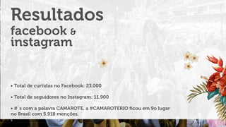 • Total de curtidas no Facebook: 23.000
• Total de seguidores no Instagram: 11.900
• #`s com a palavra CAMAROTE, a #CAMAROTERIO ﬁcou em 9o lugar
no Brasil com 5.918 menções.
facebook &
instagram
Resultados
 