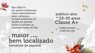 o maior e mais
bem localizado
São 1500 m2
,
em quatro ambientes,
feitos especialmente
para cariocas e
turistas assistirem ao
desﬁle em grande
estilo e curtirem as
melhores festas do Rio.
público-alvo
de
Classe A+
25-55 anos
camarote da sapucaí
6.000 pessoas
1.200 por dia.- -
 