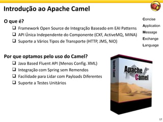 17
Concise
Application
Message
Exchange
Language
Introdução ao Apache Camel
O que é?
 Framework Open Source de Integração Baseado em EAI Patterns
 API Única Independente do Componente (CXF, ActiveMQ, MINA)
 Suporte a Vários Tipos de Transporte (HTTP, JMS, NIO)
Por que optamos pelo uso do Camel?
 Java Based Fluent API (Menos Config. XML)
 Integração com Spring sem Remendos
 Facilidade para Lidar com Payloads Diferentes
 Suporte a Testes Unitários
 