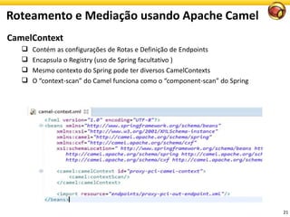 21
Roteamento e Mediação usando Apache Camel
CamelContext
 Contém as configurações de Rotas e Definição de Endpoints
 Encapsula o Registry (uso de Spring facultativo )
 Mesmo contexto do Spring pode ter diversos CamelContexts
 O “context-scan” do Camel funciona como o “component-scan” do Spring
 