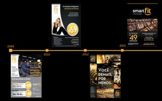 2009
n n
2010
n
2012
n
2013
 