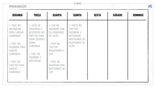 10 DICAS
#5
10 DICAS
PROGRAMAÇÃO
SEGUNDA TERÇA QUARTA QUINTA SEXTA SÁBADO DOMINGO
> POST NO
INSTAGRAM
PARA LANÇAR
CAMPANHA
> POST NO
FACEBOOK PARA
LANÇAR
CAMPANHA
> POST NO
TWITTER PARA
LANÇAR
CAMPANHA
> AÇÃO DE
PERGUNTAS E
RESPOSTAS NO
TWITTER PARA
TIRAR DÚVIDAS
SOBRE
CAMPANHA
> POST NO
FACEBOOK E
INSTAGRAM
> LIVE NO
FACEBOOK COM
OS CRIADORES
DA AÇÃO
> POST NO
TWITTER
ANUNCIANDO A
LIVE
> POST NO
INTAGRAM COM
BASTIDORES DA
LIVE
> POSTS NO
TWITTER,
FACEBOOK E
INSTAGRAM
MOSTRANDO OS
BASTIDORES DA
AÇÃO
 