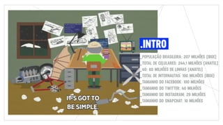 .INTRO
_POPULAÇÃO BRASILEIRA: 207 MILHÕES (IBGE)
_TOTAL DE CELULARES: 244,1 MILHÕES (ANATEL)
_4G: 60 MILHÕES DE LINHAS (ANATEL)
_TOTAL DE INTERNAUTAS: 100 MILHÕES (IBGE)
_TAMANHO DO FACEBOOK: 100 MILHÕES
_TAMANHO DO TWITTER: 40 MILHÕES
_TAMANHO DO INSTAGRAM: 29 MILHÕES
_TAMANHO DO SNAPCHAT: 10 MILHÕES
 