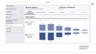 10 DICAS
#7
10 DICAS
AUDICENCE
INSIGHTS
 