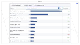10 DICAS
#7
10 DICAS
 