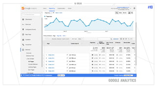 10 DICAS
#10
10 DICAS
GOOGLE ANALYTICS
 