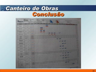 Conclusão Canteiro de Obras 
