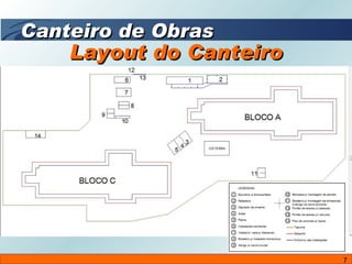 Layout do Canteiro Canteiro de Obras 