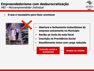 Empreendedorismo com desburocratização
MEI – Microempreendedor Individual

  •   O que é necessário para fazer acontecer




                            •   Abertura e fechamento instantâneos da
                                empresa unicamente no Município
                            •   Recibo ao invés de nota fiscal
                            •   Inscrição na Previdência Social
                            •   Recolhimento único com carga reduzida

                                Inclusão social e
                                                       Acesso ao crédito
                                   econômica
 