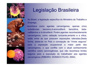 Legislação Brasileira
• No Brasil, a legislação específica do Ministério do Trabalho e
Emprego,
reconhece como agentes cancerígenos, apenas cinco
substâncias: benzeno,4-aminodifenil, benzidina, beta-
naftilamina e 4-nitrodifenil. Porém,agentes reconhecidamente
cancerígenos, como radiação ionizante,amianto e a sílica,
estão entre as que possuem exposições toleradas.Desta
forma, adota-se no País a concepção de “níveis seguros”
para a exposição ocupacional a maior parte dos
cancerígenos, o que conflita com o atual conhecimento
científico sobre carcinogênese, que não reconhece limites
seguros para a exposição do trabalhador aos agentes
cancerígenos (RIBEIRO; WÜNSCH FILHO, 2004).
 