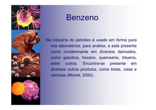 Benzeno
Na indústria do petróleo é usado em forma pura
nos laboratórios, para análise, e está presente
como contaminante em diversos derivados,
como gasolina, hexano, querosene, tolueno,
entre outros. Encontra-se presente em
diversos outros produtos, como tintas, colas e
vernizes (Michel, 2000).
 