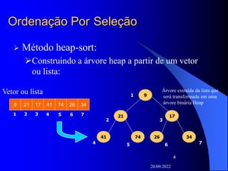 20/09/2022
4
 Método heap-sort:
Construindo a árvore heap a partir de um vetor
ou lista:
Ordenação Por Seleção
9 26
21 41 74
17 34
3
Vetor ou lista
1 2 4 5 6 7
9
17
34
26
21
41 74
1
2
4 5 6 7
Árvore extraída da lista que
será transformada em uma
árvore binária Heap
3
 
