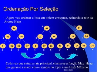 20/09/2022
8
Ordenação Por Seleção
74
34
17
26
41
9 21
1
2
4 5 6 7
3
- Agora vou ordenar a lista em ordem crescente, retirando a raiz da
Árvore Heap
41
34
74
26
21
9 17
1
2
4 5 6 7
3
34
26
74
41
21
9 17
1
2
4 5 6 7
3
Cada vez que extrai a raiz principal, chama-se a função Max_Heap,
que garante a maior chave sempre no topo, é um Heap Máximo.
 